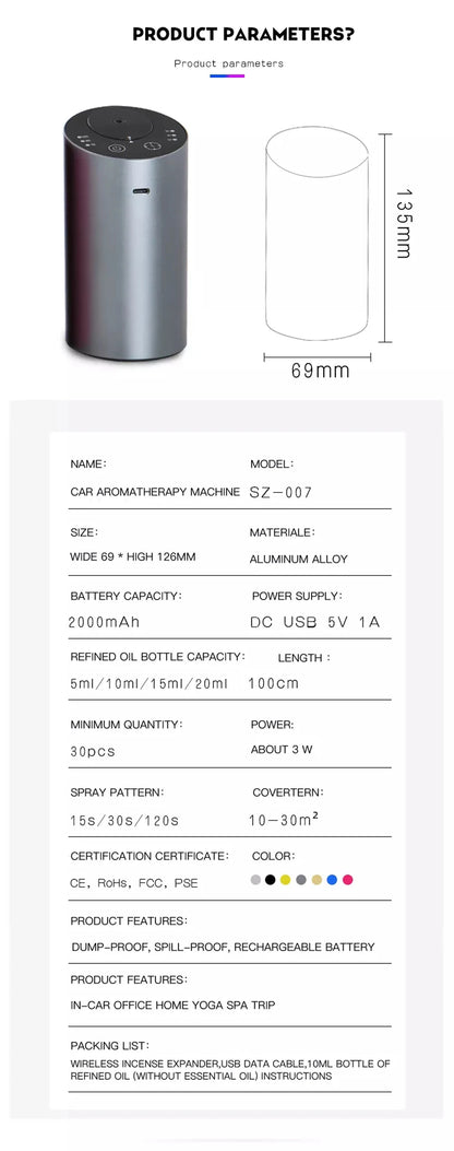Fragrance Aroma Diffuser Electric