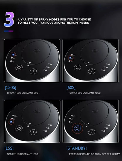Fragrance Aroma Diffuser Electric