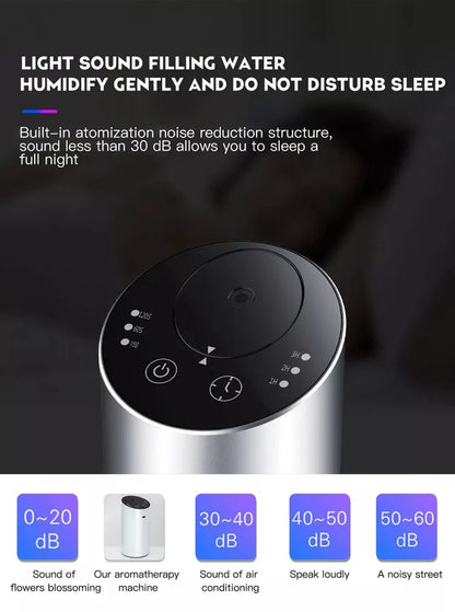 Fragrance Aroma Diffuser Electric