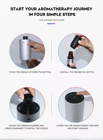 Fragrance Aroma Diffuser Electric