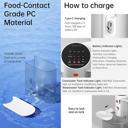 Automatic Water Feeder Pet