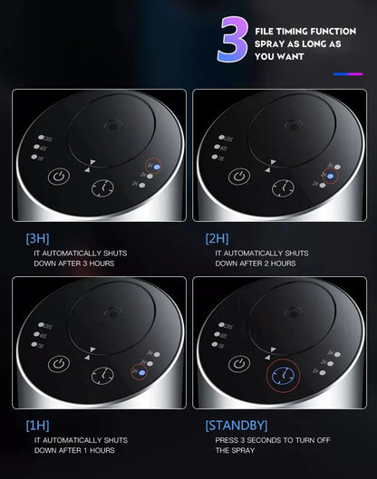 Fragrance Aroma Diffuser Electric
