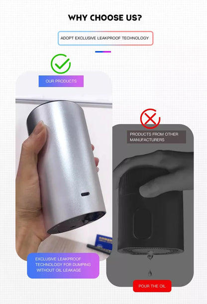 Fragrance Aroma Diffuser Electric